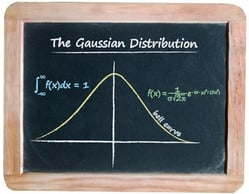 Gaussian Distribution.jpg